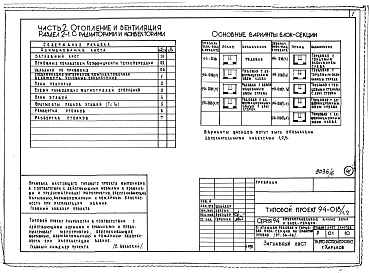 Часть 1 Архитектурно-строительные чертежи выше отм.0.000. Часть 2 Отопление и вентиляция Раздел 2-1 С радиаторами и конвекторами. Часть 3 Водоснабжение и канализация выше отм.0.000. Часть 4 Газоснабжение. Часть 5 Электрооборудование. Часть 6 Сла