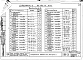 Часть 10 Раздел 10.1-1 Выпуск 1,2,3 Изделия заводского изготовления. Наружные стеновые панели. Унифицированные детали панелей. Чертежи арматурных блоков. Арматурные изделия и закладные детали панелей.