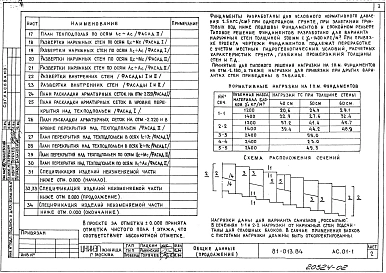 Альбом 2 Архитектурно-строительные решения ниже отм. 0.000. 81-013.84-АС.01-1