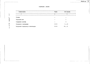 Альбом 7 Спецификации оборудования. Часть 2 Санитарно-техническое оборудование