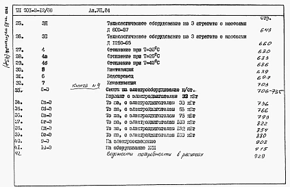 Альбом 8 Сметы