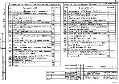 Альбом 1 Часть 1 Архитектурно-строительные и технологические чертежи выше и ниже отм. 0.000.