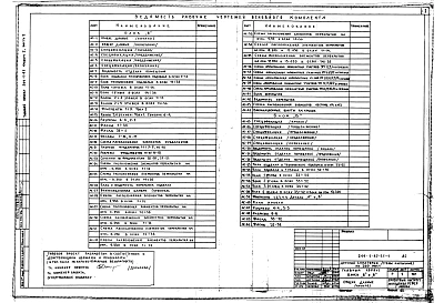 Альбом 1 Архитектурно-строительные решения. Часть 1 Блок "А". Часть 2 Блоки "Б" и "В". Часть 3 Блок "Г"