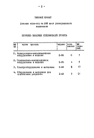 Альбом 8 Заказные спецификации