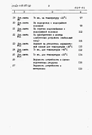 Альбом 3 Сметы. Ведомости потребности в материалах.