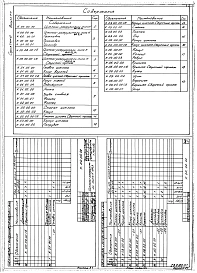Выпуск 1-1 Циклоны-разгрузители типа К №12,14. Рабочие чертежи