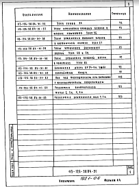 Альбом 5 Узлы и детали (из т.п. 113-126-58.84)
