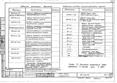 Альбом 1 Архитектурно-строительные чертежи ниже отметки 0.000 (АС.01-1)