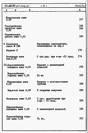 Альбом 4 Сметы на блок-секцию книги 1,2,3 