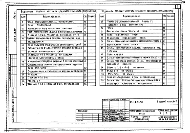 Альбом 1     Часть 1  Архитектурно-строительные и технологическиечертежи выше и ниже отм. 0.000.    Часть 2  Санитарно-технические и электротехнические чертежи