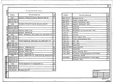Альбом 2 Строительные изделия