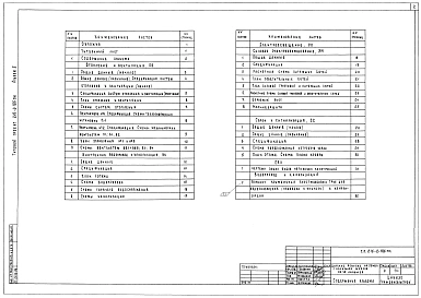 Альбом 2 Сантехнические и электротехнические чертежи. Чертежи устройств связи