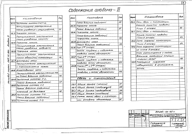 Альбом 4 Электротехнические чертежи, автоматика и КИП, связь и сигнализация