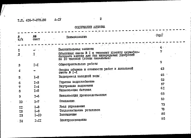 Альбом 4 Сметы