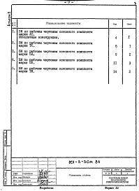 Альбом 3 Ведомости потребности материалов      