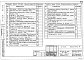 Альбом 1 Часть 1 Архитектурно-строительные и технологические чертежи выше и ниже отм.0.000