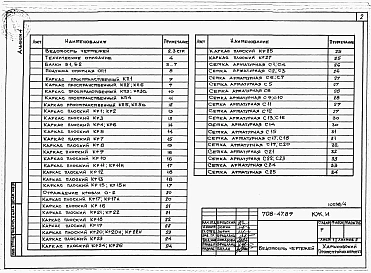 Альбом 4 Строительные изделия.      