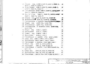 Альбом 1 Рабочие чертежи 
