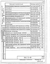 Альбом 8 Изделия заводского изготовления. Часть 4 Изделия металлические