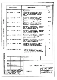 Альбом 5 Ведомость потребности в материалах    