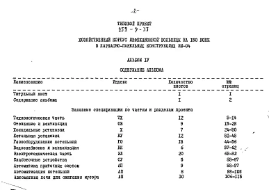 Альбом 4 Заказные спецификации