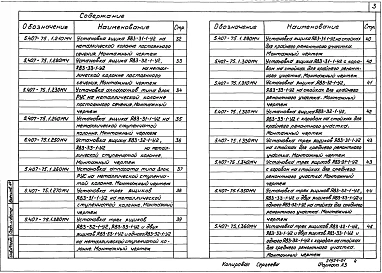 Выпуск 1 Чертежи монтажные