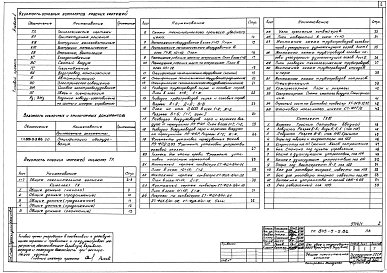 Альбом 1  Общая пояснительная записка. Технологические чертежи.     