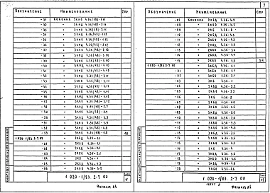Выпуск 2-7 Колонны сечением 400х400 мм для зданий с высотами этажей 3,6 и 3,6(4,8)м