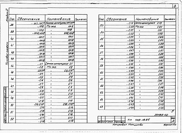 Альбом 2 Строительные изделия.