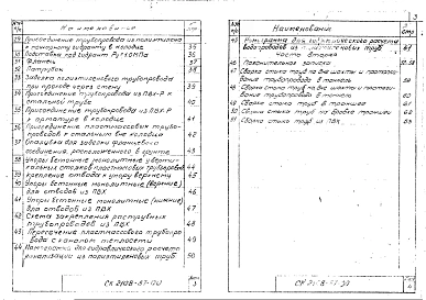 Альбом 1 Материалы для проектирования