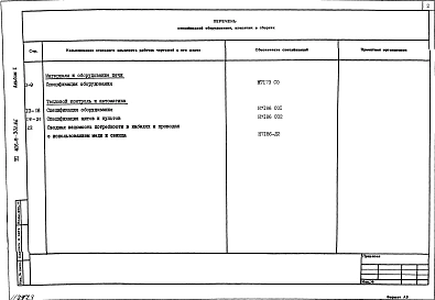 Альбом 2 Спецификации оборудования