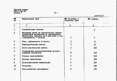 Альбом 7 Сметы.     