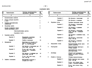 Альбом 28 Сметы. СМ1, СМ2.1