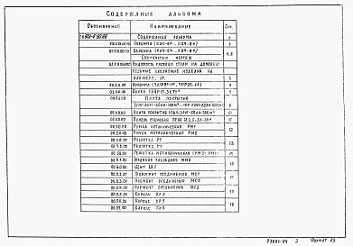 Альбом 4 Строительные изделия