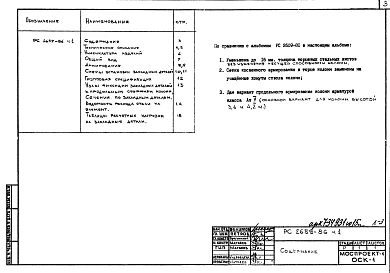 Альбом 1 Рабочие чертежи 