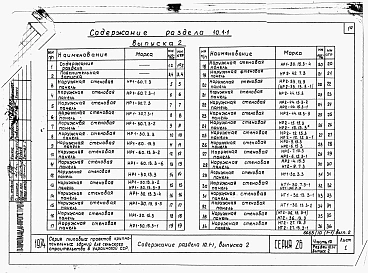 Раздел 10.1-1  Наружные стеновые панели (выпуски 1, 2, 3)
