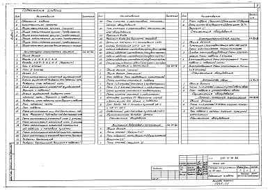 Альбом 1 Архитектурно - строительные решения, внутренний водопровод и канализация, отопление и вентиляция, электротехническая часть, устройства связи.