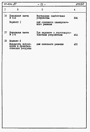 Альбом 4 Сметы на блок-секцию книги 1,2