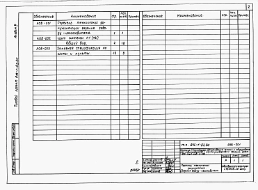 Альбом 7 Чертежи заданий заводу-изготовителю 