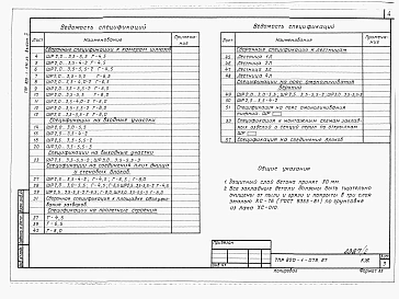 Альбом 2  Чертежи железобетонных конструкций и изделий, конструкции металлические    