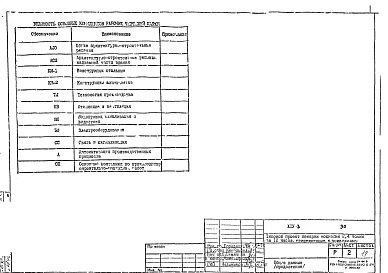 ЭО Электрооборудование