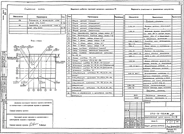 Альбом 2 Отопление и вентиляция, водопровод и канализация 