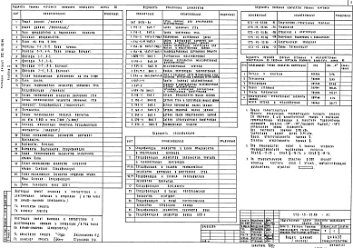 Альбом 1 Архитектурно-строительные чертежи