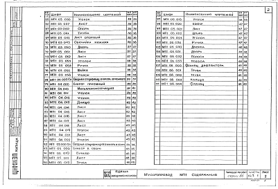 Часть 10 Раздел 10.7-1 Изделия заводского изготовления. Мусоропровод.