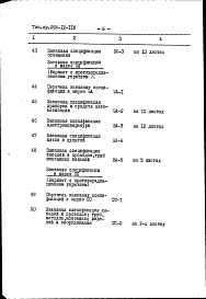Альбом 4 Заказные спецификации