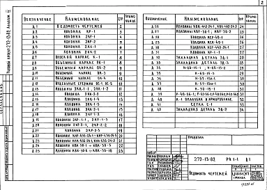 Альбом 4 Изделия железобетонные, монолитных железобетонных участков, металлические, деревянные