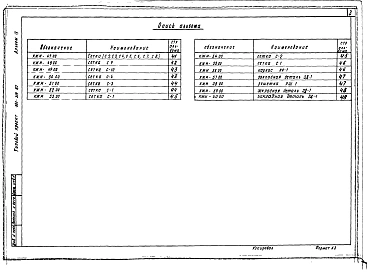 Альбом 4 Строительные изделия