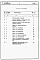 Альбом 3 Раздел 8-3 Сметы. Перевод хозяйственно-бытовых помещений в подвале под ПРУ 