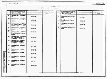 Альбом 2  Спецификации оборудования     