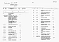 Альбом 10 Примененный из 416-7-255.87. Сметы   Части 1 и 2   Вспомогательные помещения. 